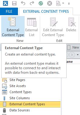 External Content Type
